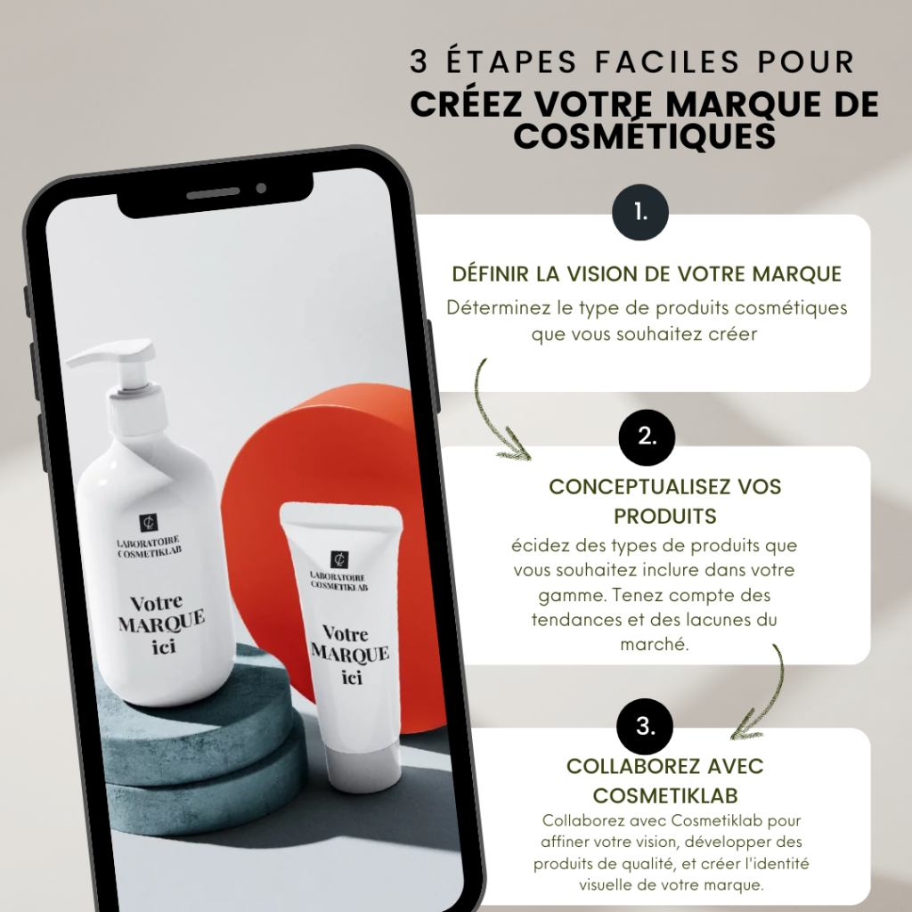 marque de cosmetique